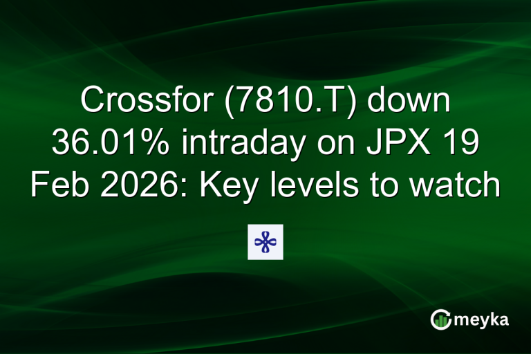 Crossfor (7810.T) down 36.01% intraday on JPX 19 Feb 2026: Key levels to watch