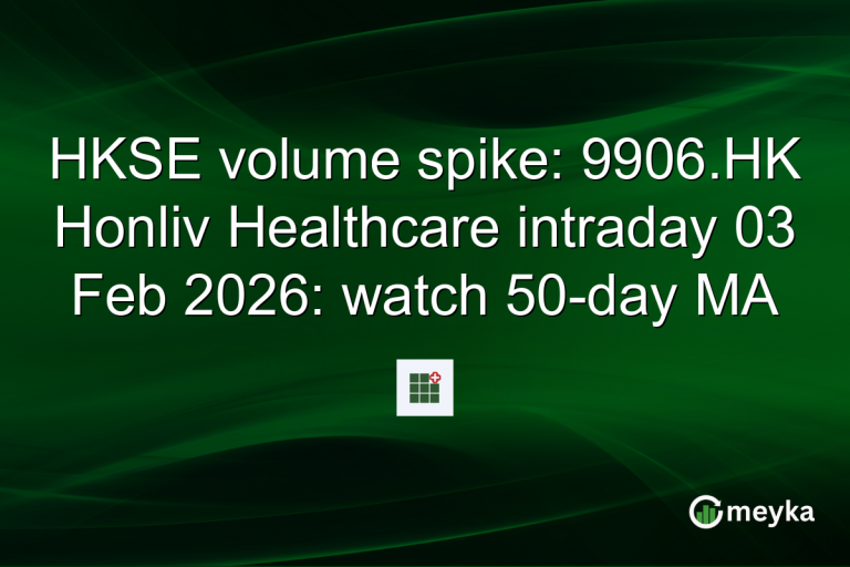 HKSE volume spike: 9906.HK Honliv Healthcare intraday 03 Feb 2026: watch 50-day MA