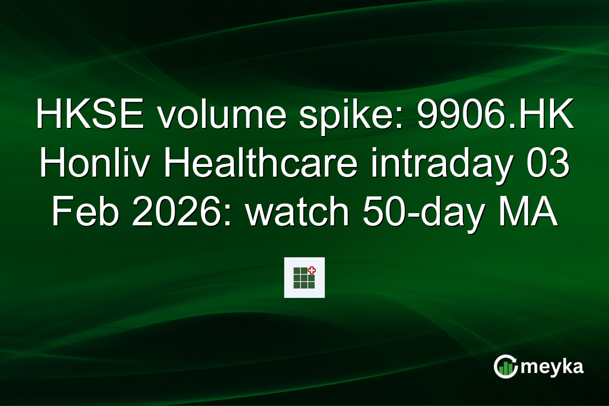 HKSE volume spike: 9906.HK Honliv Healthcare intraday 03 Feb 2026: watch 50-day MA