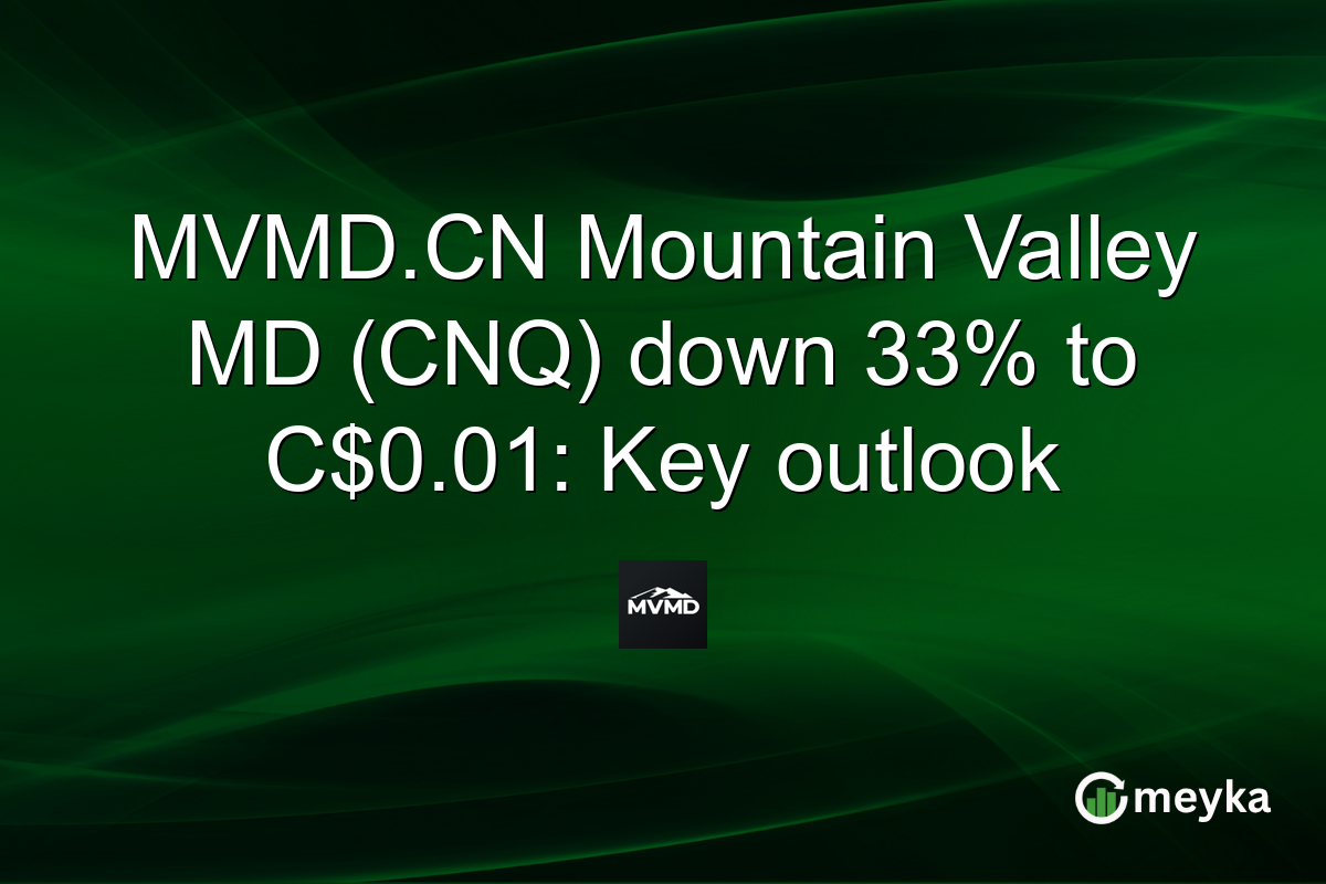 MVMD.CN Mountain Valley MD (CNQ) down 33% to C$0.01: Key outlook