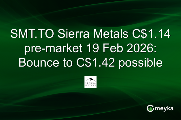 SMT.TO Sierra Metals C$1.14 pre-market 19 Feb 2026: Bounce to C$1.42 possible