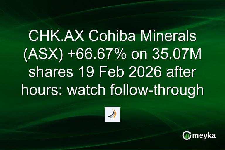CHK.AX Cohiba Minerals (ASX) +66.67% on 35.07M shares 19 Feb 2026 after hours: watch follow-through