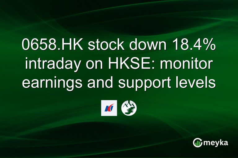 0658.HK stock down 18.4% intraday on HKSE: monitor earnings and support levels