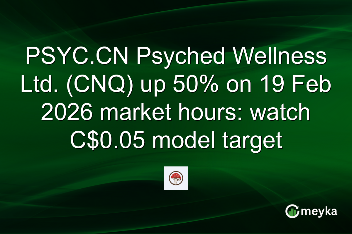 PSYC.CN Psyched Wellness Ltd. (CNQ) up 50% on 19 Feb 2026 market hours: watch C$0.05 model target
