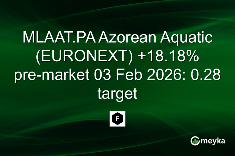 MLAAT.PA Azorean Aquatic (EURONEXT) +18.18% pre-market 03 Feb 2026: 0.28 target