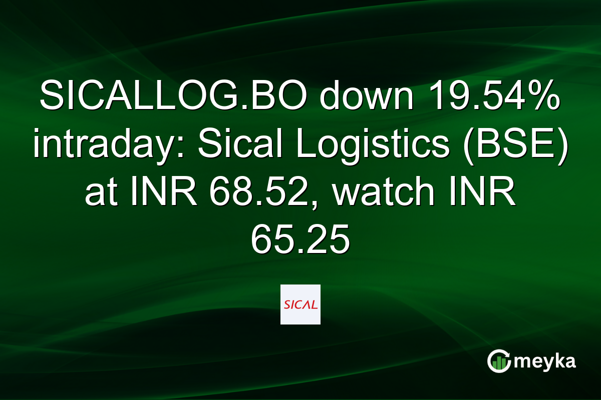 SICALLOG.BO down 19.54% intraday: Sical Logistics (BSE) at INR 68.52, watch INR 65.25
