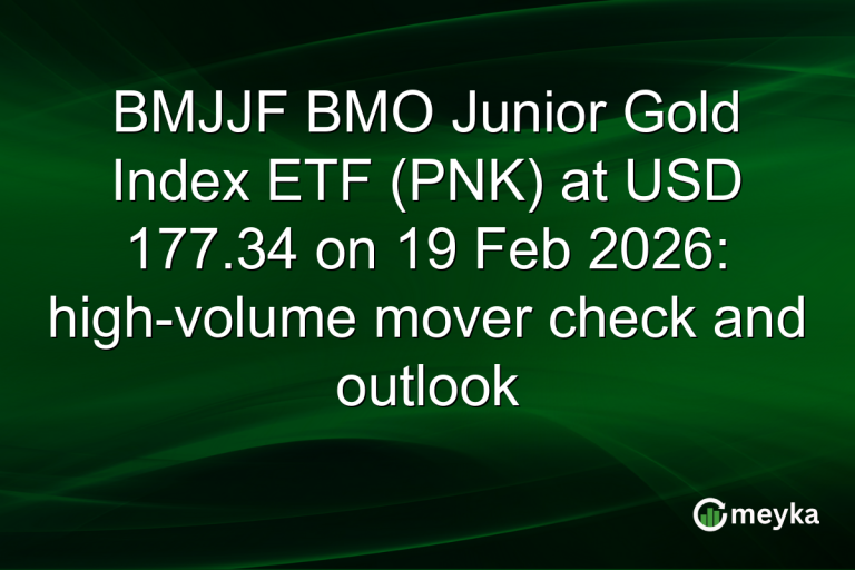 BMJJF BMO Junior Gold Index ETF (PNK) at USD 177.34 on 19 Feb 2026: high-volume mover check and outlook