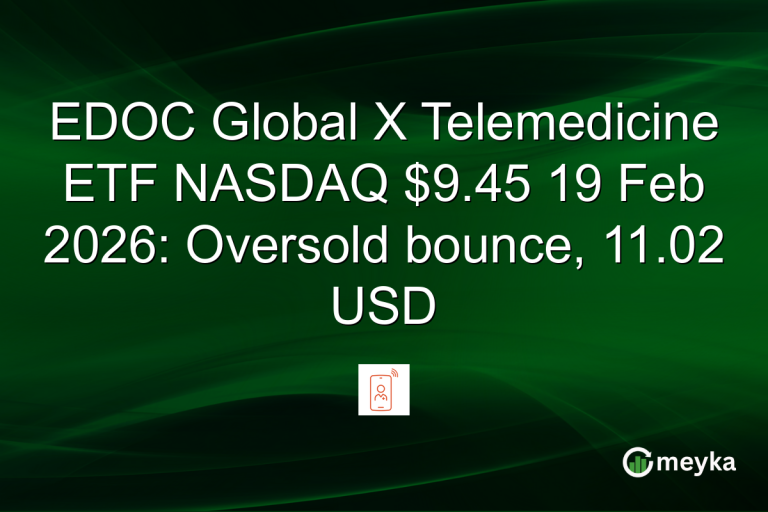 EDOC Global X Telemedicine ETF NASDAQ $9.45 19 Feb 2026: Oversold bounce, 11.02 USD