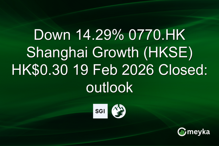 Down 14.29% 0770.HK Shanghai Growth (HKSE) HK$0.30 19 Feb 2026 Closed: outlook