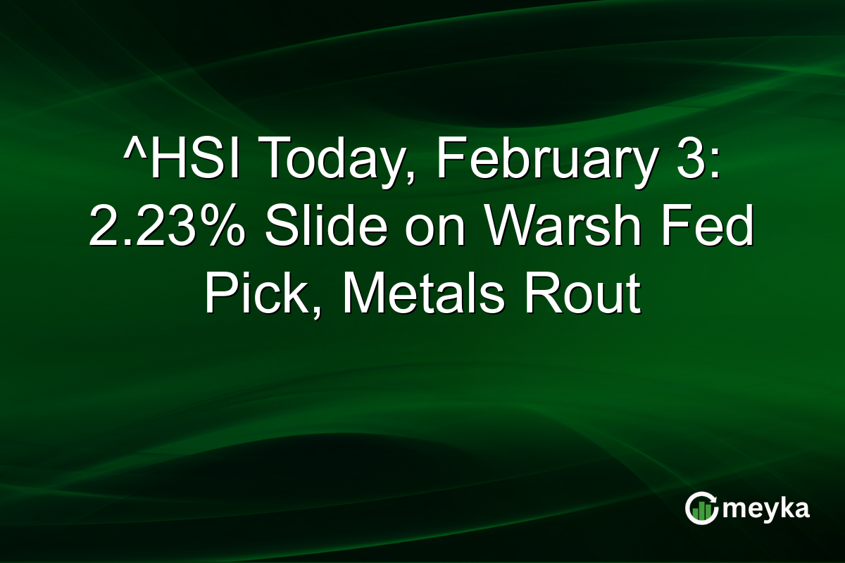 ^HSI Today, February 3: 2.23% Slide on Warsh Fed Pick, Metals Rout