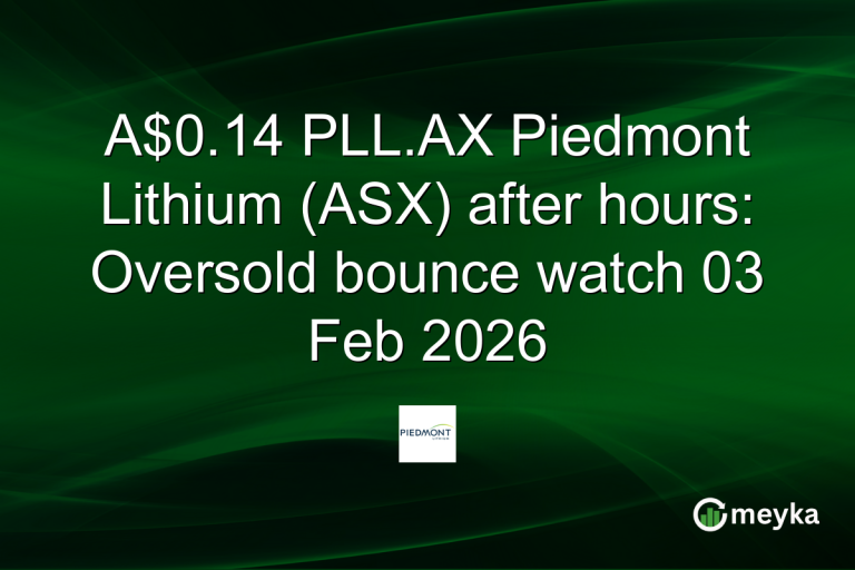 A$0.14 PLL.AX Piedmont Lithium (ASX) after hours: Oversold bounce watch 03 Feb 2026