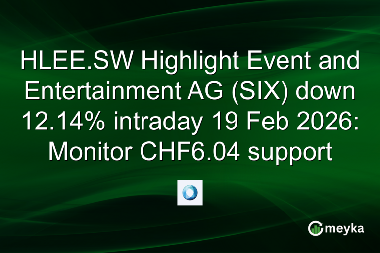 HLEE.SW Highlight Event and Entertainment AG (SIX) down 12.14% intraday 19 Feb 2026: Monitor CHF6.04 support