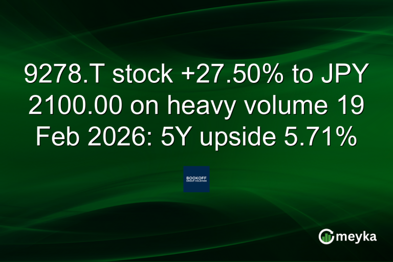 9278.T stock +27.50% to JPY 2100.00 on heavy volume 19 Feb 2026: 5Y upside 5.71%