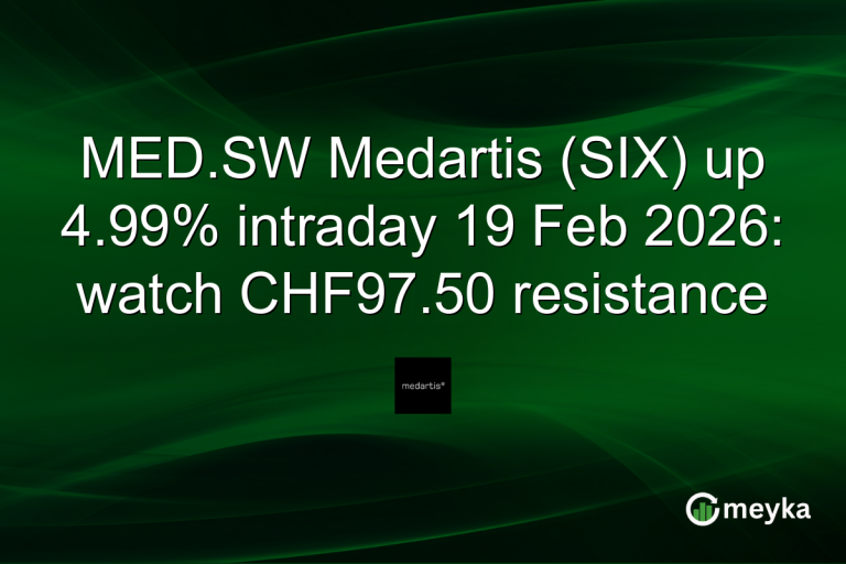 MED.SW Medartis (SIX) up 4.99% intraday 19 Feb 2026: watch CHF97.50 resistance