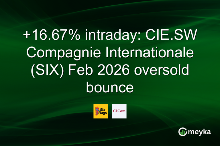 +16.67% intraday: CIE.SW Compagnie Internationale (SIX) Feb 2026 oversold bounce