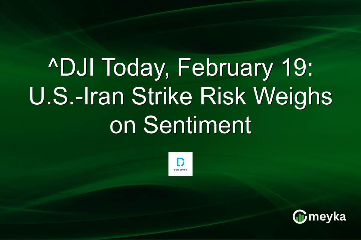 ^DJI Today, February 19: U.S.-Iran Strike Risk Weighs on Sentiment