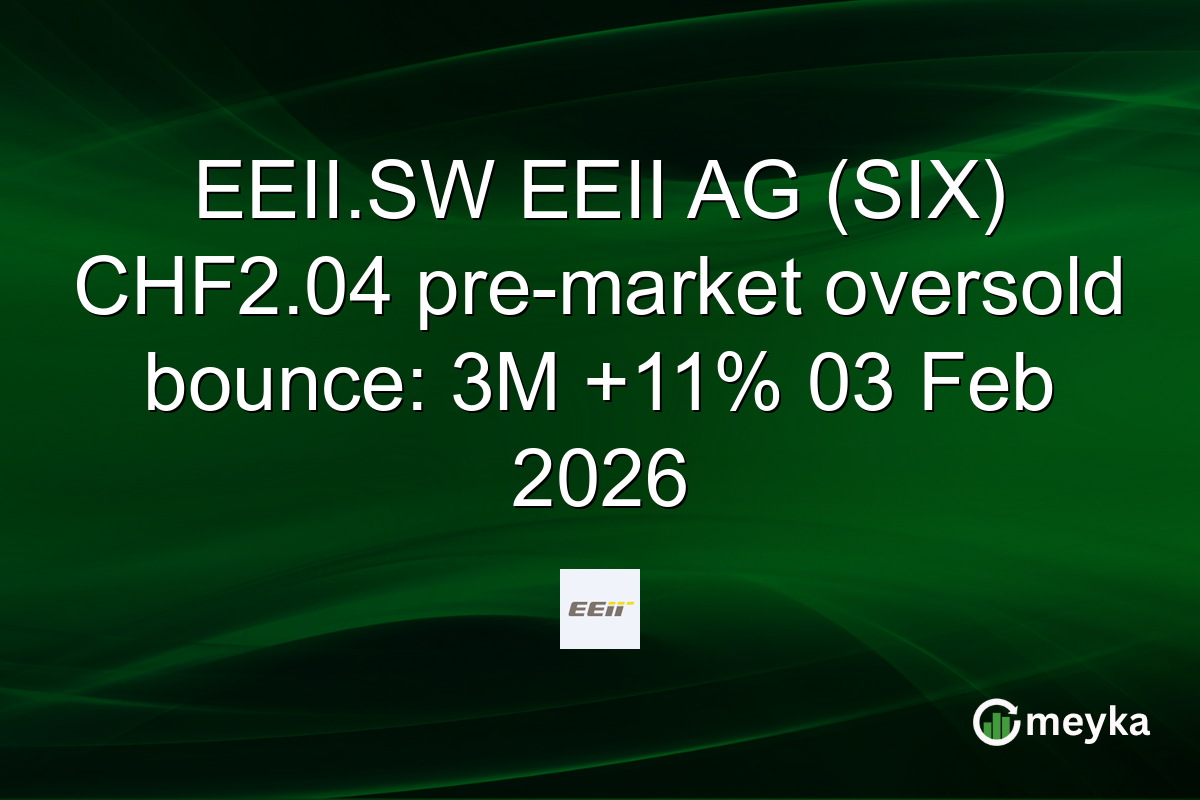 EEII.SW EEII AG (SIX) CHF2.04 pre-market oversold bounce: 3M +11% 03 Feb 2026