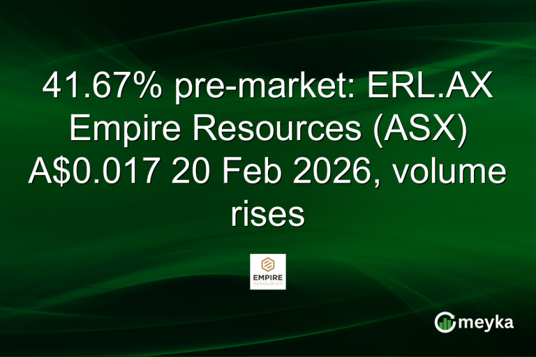 41.67% pre-market: ERL.AX Empire Resources (ASX) A$0.017 20 Feb 2026, volume rises