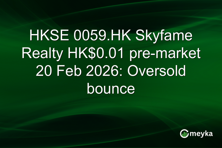 HKSE 0059.HK Skyfame Realty HK$0.01 pre-market 20 Feb 2026: Oversold bounce