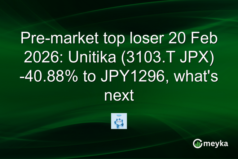 Pre-market top loser 20 Feb 2026: Unitika (3103.T JPX) -40.88% to JPY1296, what's next