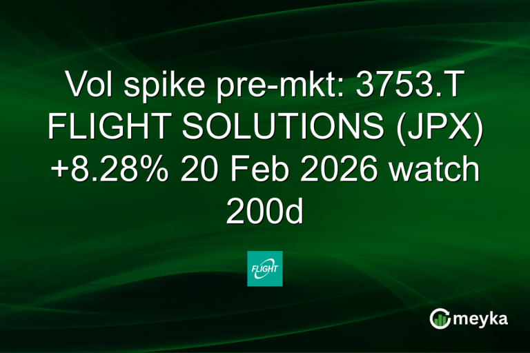Vol spike pre-mkt: 3753.T FLIGHT SOLUTIONS (JPX) +8.28% 20 Feb 2026 watch 200d