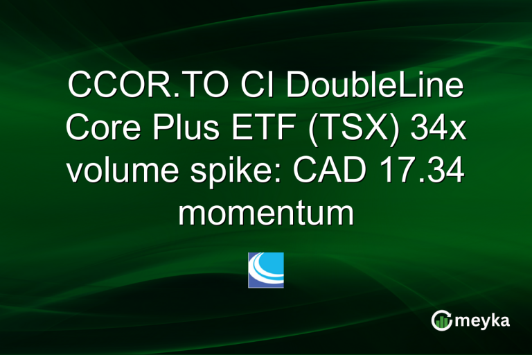 CCOR.TO CI DoubleLine Core Plus ETF (TSX) 34x volume spike: CAD 17.34 momentum