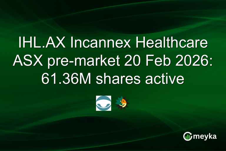 IHL.AX Incannex Healthcare ASX pre-market 20 Feb 2026: 61.36M shares active