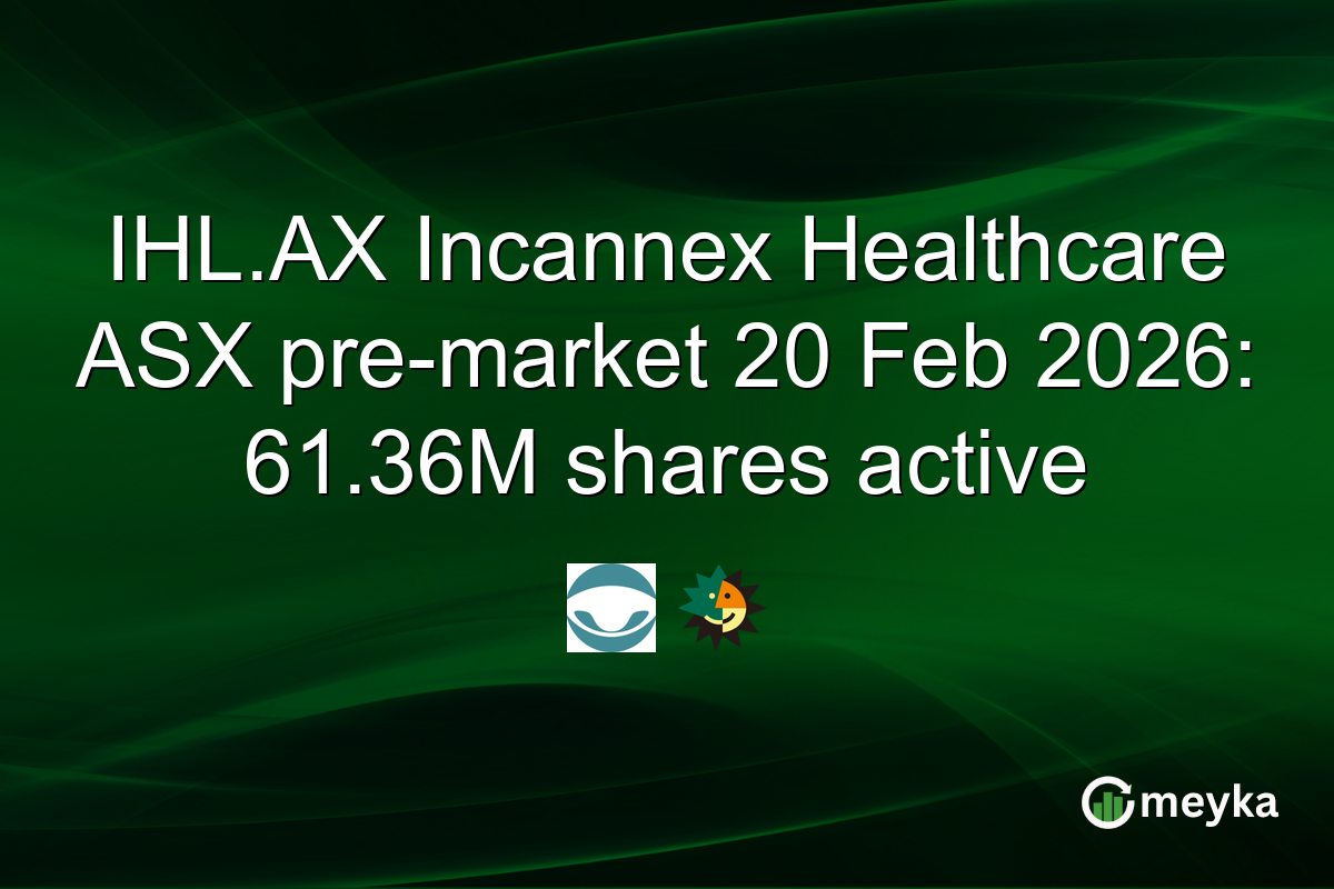 IHL.AX Incannex Healthcare ASX pre-market 20 Feb 2026: 61.36M shares active