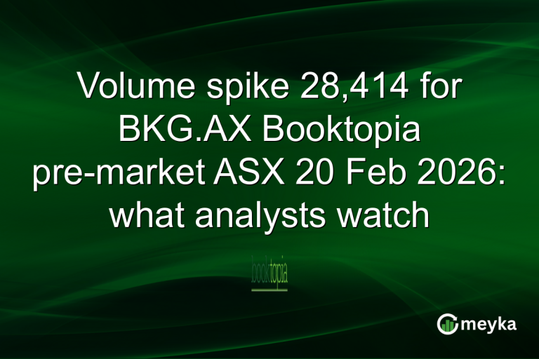 Volume spike 28,414 for BKG.AX Booktopia pre-market ASX 20 Feb 2026: what analysts watch