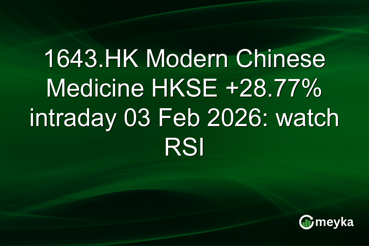 1643.HK Modern Chinese Medicine HKSE +28.77% intraday 03 Feb 2026: watch RSI