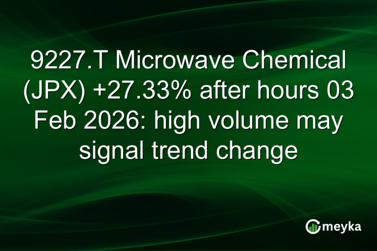 9227.T Microwave Chemical (JPX) +27.33% after hours 03 Feb 2026: high volume may signal trend change