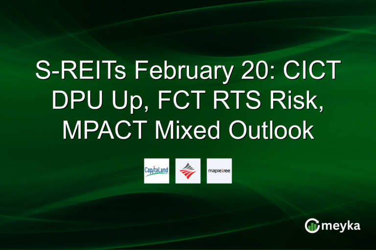S-REITs February 20: CICT DPU Up, FCT RTS Risk, MPACT Mixed Outlook