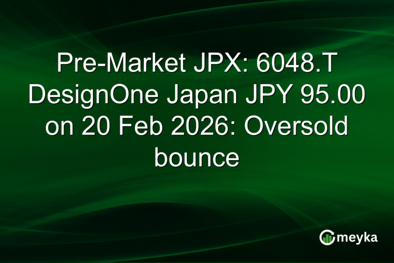 Pre-Market JPX: 6048.T DesignOne Japan JPY 95.00 on 20 Feb 2026: Oversold bounce