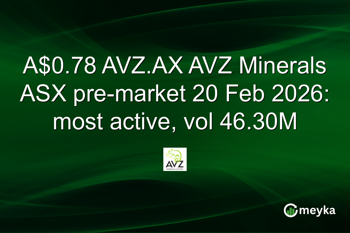 A$0.78 AVZ.AX AVZ Minerals ASX pre-market 20 Feb 2026: most active, vol 46.30M