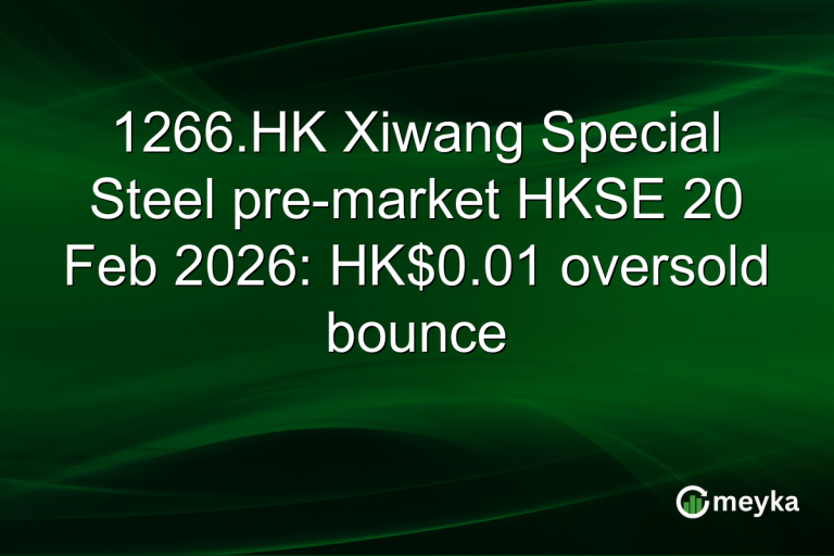 1266.HK Xiwang Special Steel pre-market HKSE 20 Feb 2026: HK$0.01 oversold bounce