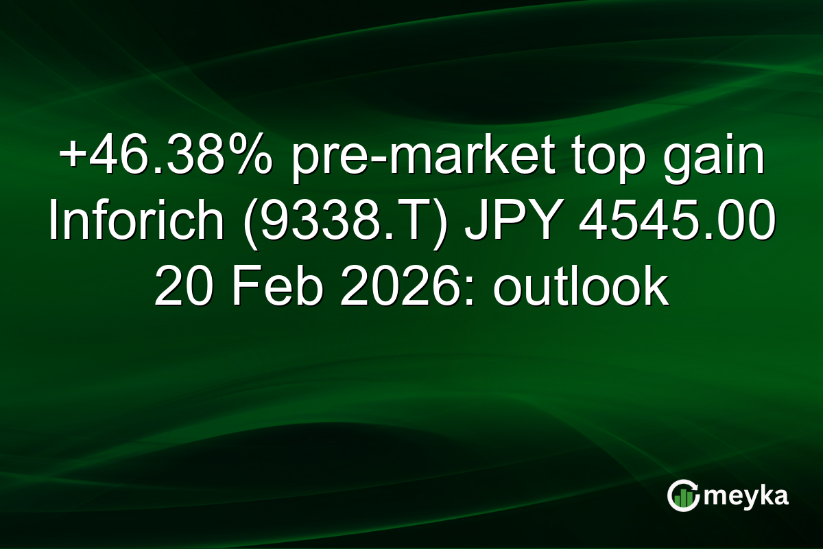 +46.38% pre-market top gain Inforich (9338.T) JPY 4545.00 20 Feb 2026: outlook