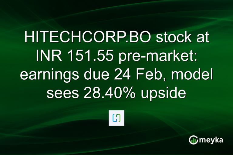 HITECHCORP.BO stock at INR 151.55 pre-market: earnings due 24 Feb, model sees 28.40% upside
