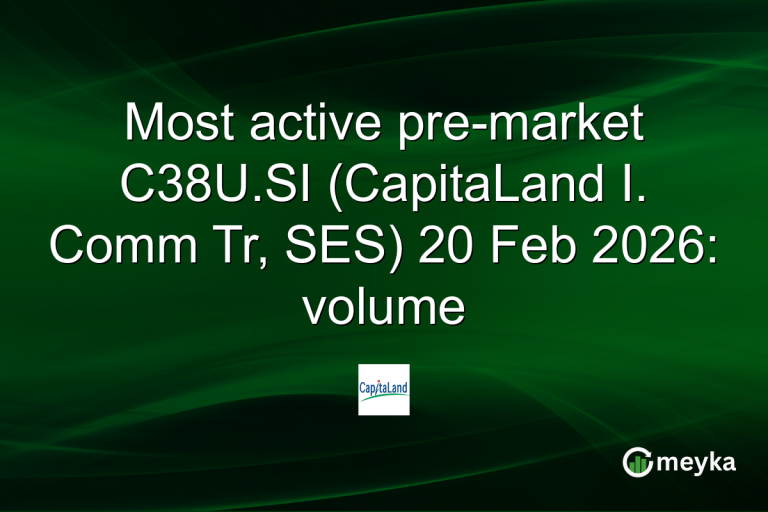Most active pre-market C38U.SI (CapitaLand I. Comm Tr, SES) 20 Feb 2026: volume