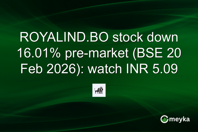 ROYALIND.BO stock down 16.01% pre-market (BSE 20 Feb 2026): watch INR 5.09