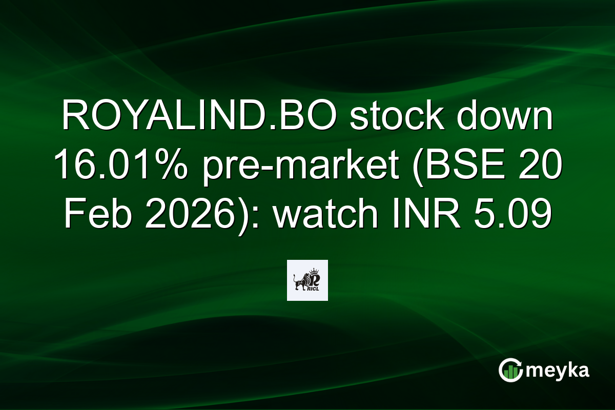 ROYALIND.BO stock down 16.01% pre-market (BSE 20 Feb 2026): watch INR 5.09