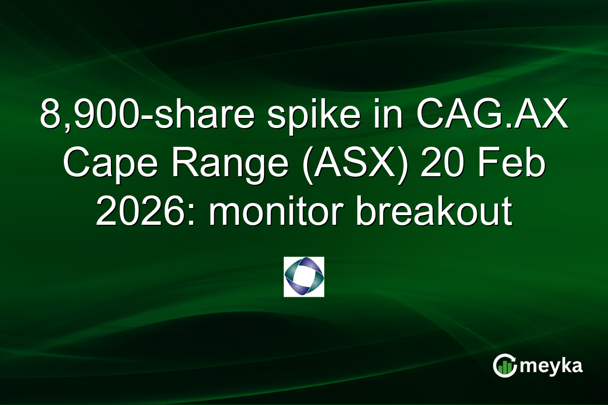 8,900-share spike in CAG.AX Cape Range (ASX) 20 Feb 2026: monitor breakout