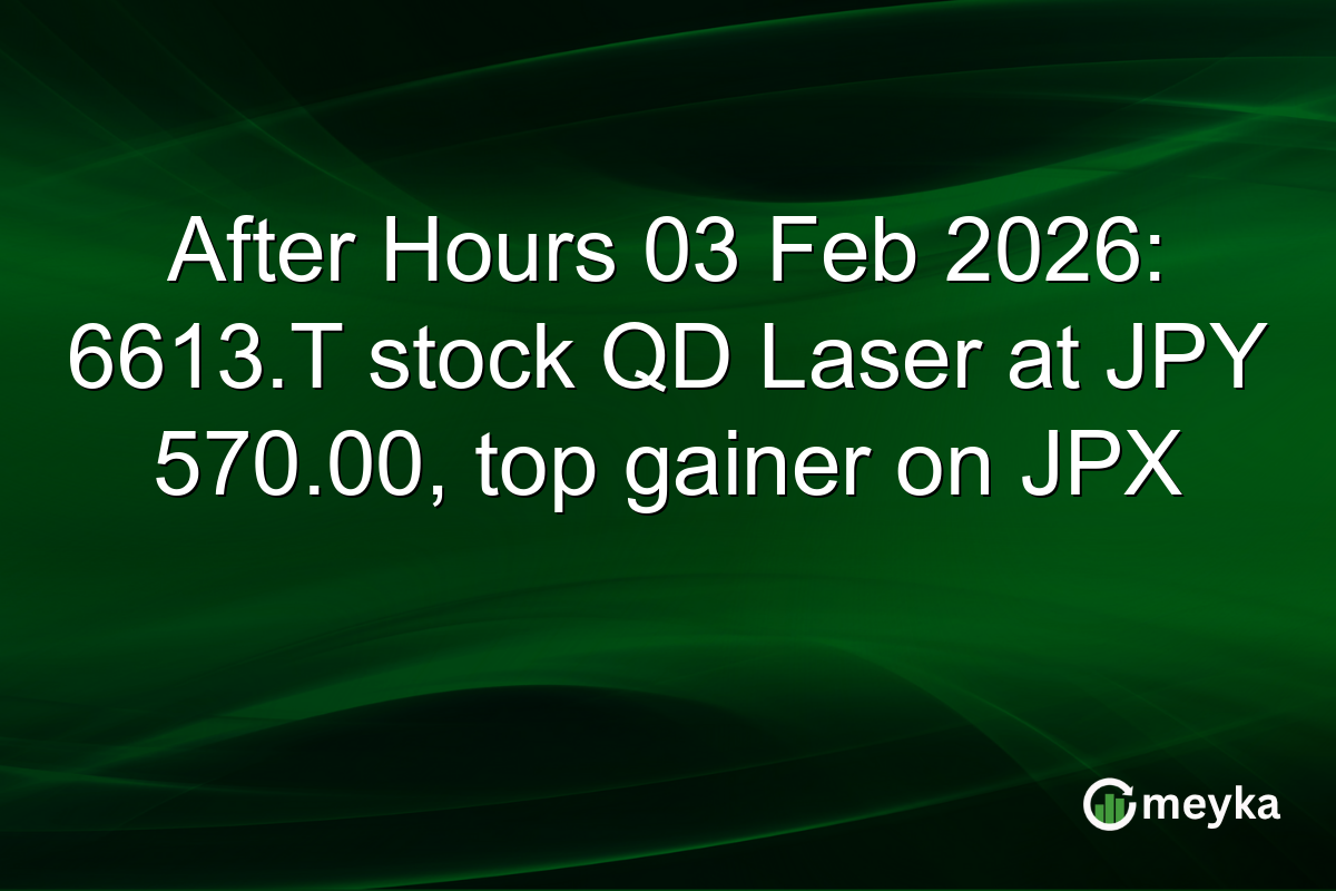 After Hours 03 Feb 2026: 6613.T stock QD Laser at JPY 570.00, top gainer on JPX