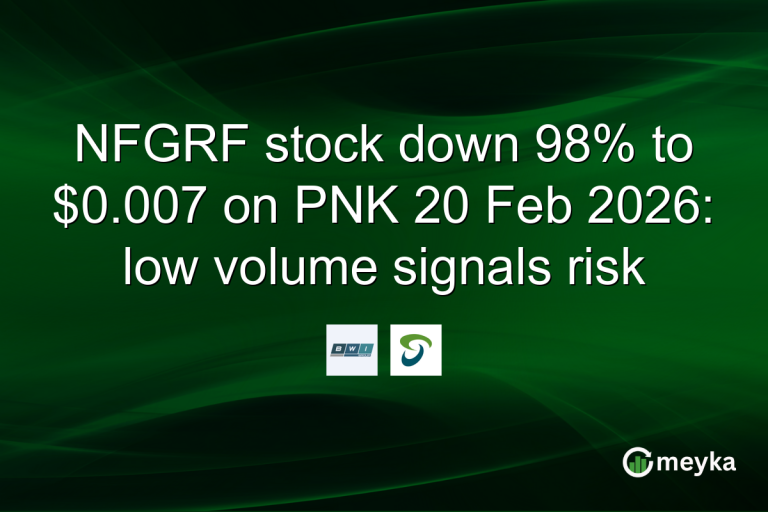 NFGRF stock down 98% to $0.007 on PNK 20 Feb 2026: low volume signals risk