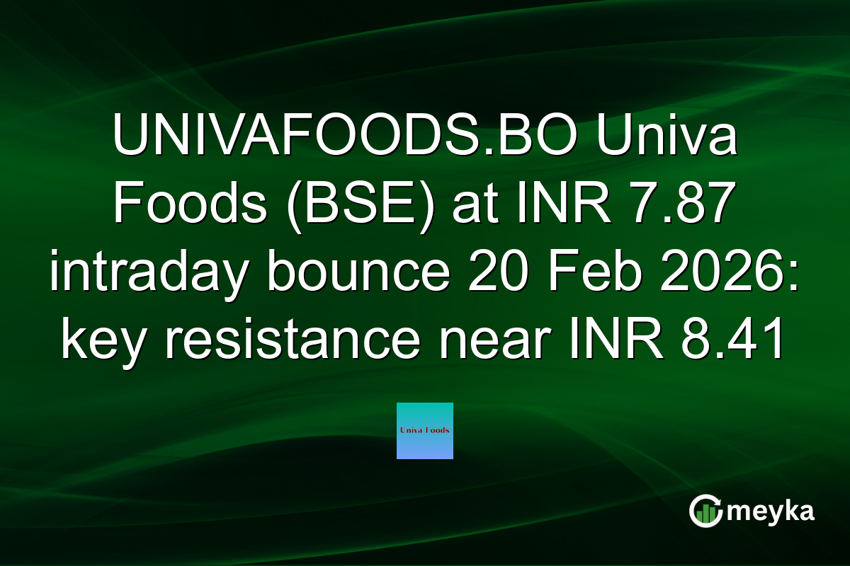UNIVAFOODS.BO Univa Foods (BSE) at INR 7.87 intraday bounce 20 Feb 2026: key resistance near INR 8.41