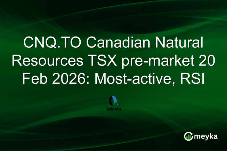 CNQ.TO Canadian Natural Resources TSX pre-market 20 Feb 2026: Most-active, RSI