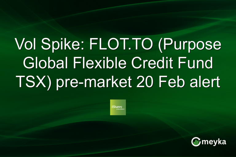 Vol Spike: FLOT.TO (Purpose Global Flexible Credit Fund TSX) pre-market 20 Feb alert