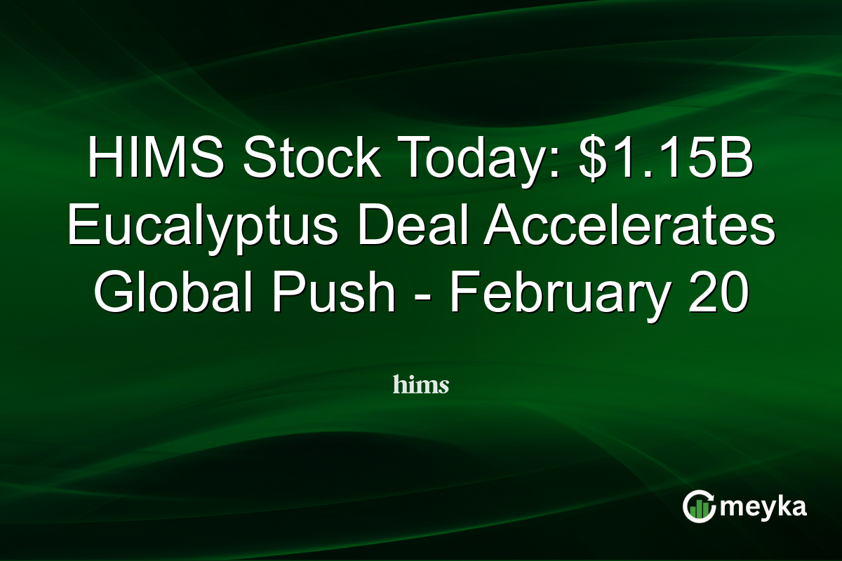 HIMS Stock Today: $1.15B Eucalyptus Deal Accelerates Global Push - February 20