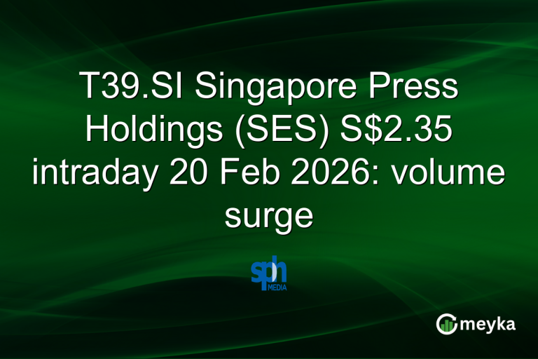 T39.SI Singapore Press Holdings (SES) S$2.35 intraday 20 Feb 2026: volume surge