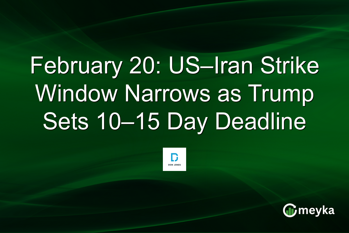 February 20: US–Iran Strike Window Narrows as Trump Sets 10–15 Day Deadline