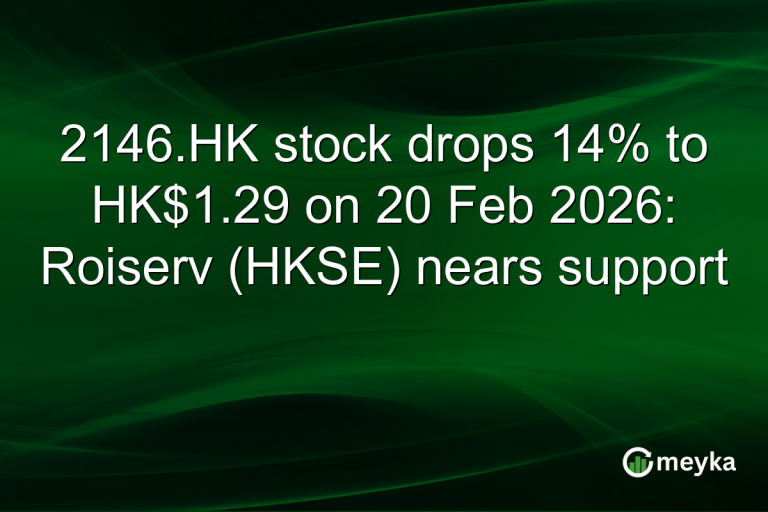2146.HK stock drops 14% to HK$1.29 on 20 Feb 2026: Roiserv (HKSE) nears support